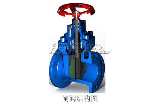 閘閥結構圖